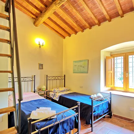 Poggio Conca By Posarellivillas Incisa in Val d'Arno