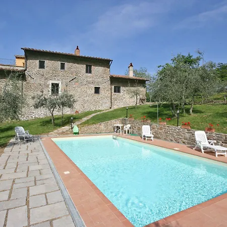Villa Poggio Conca By Posarellivillas