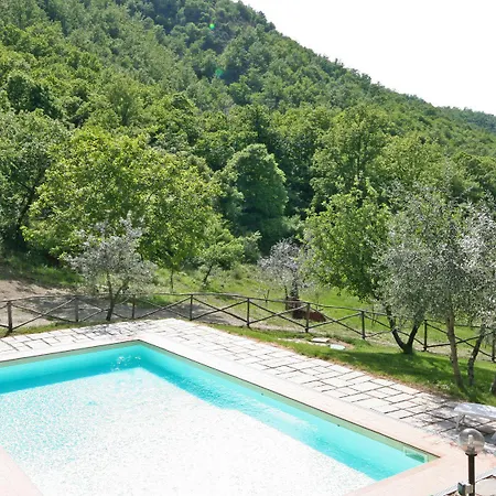 Poggio Conca By Posarellivillas Villa Incisa in Val d'Arno