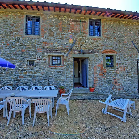 Poggio Conca By Posarellivillas Incisa in Val d'Arno