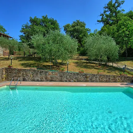 Villa Poggio Conca By Posarellivillas *