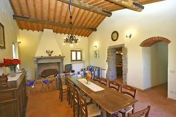 Villa Poggio Conca By Posarellivillas