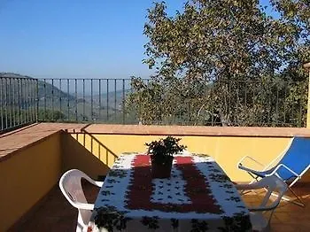 Poggio Conca By Posarellivillas *