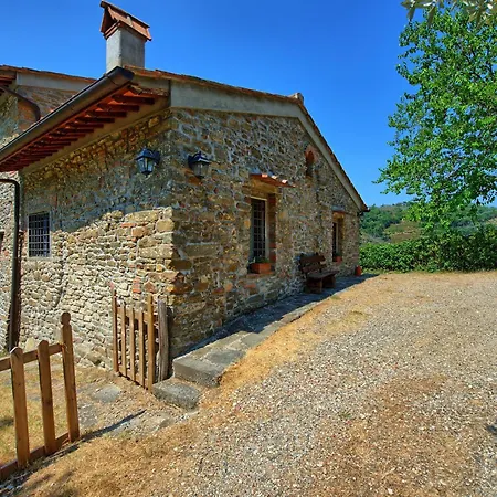 Poggio Conca By Posarellivillas * Incisa in Val d'Arno